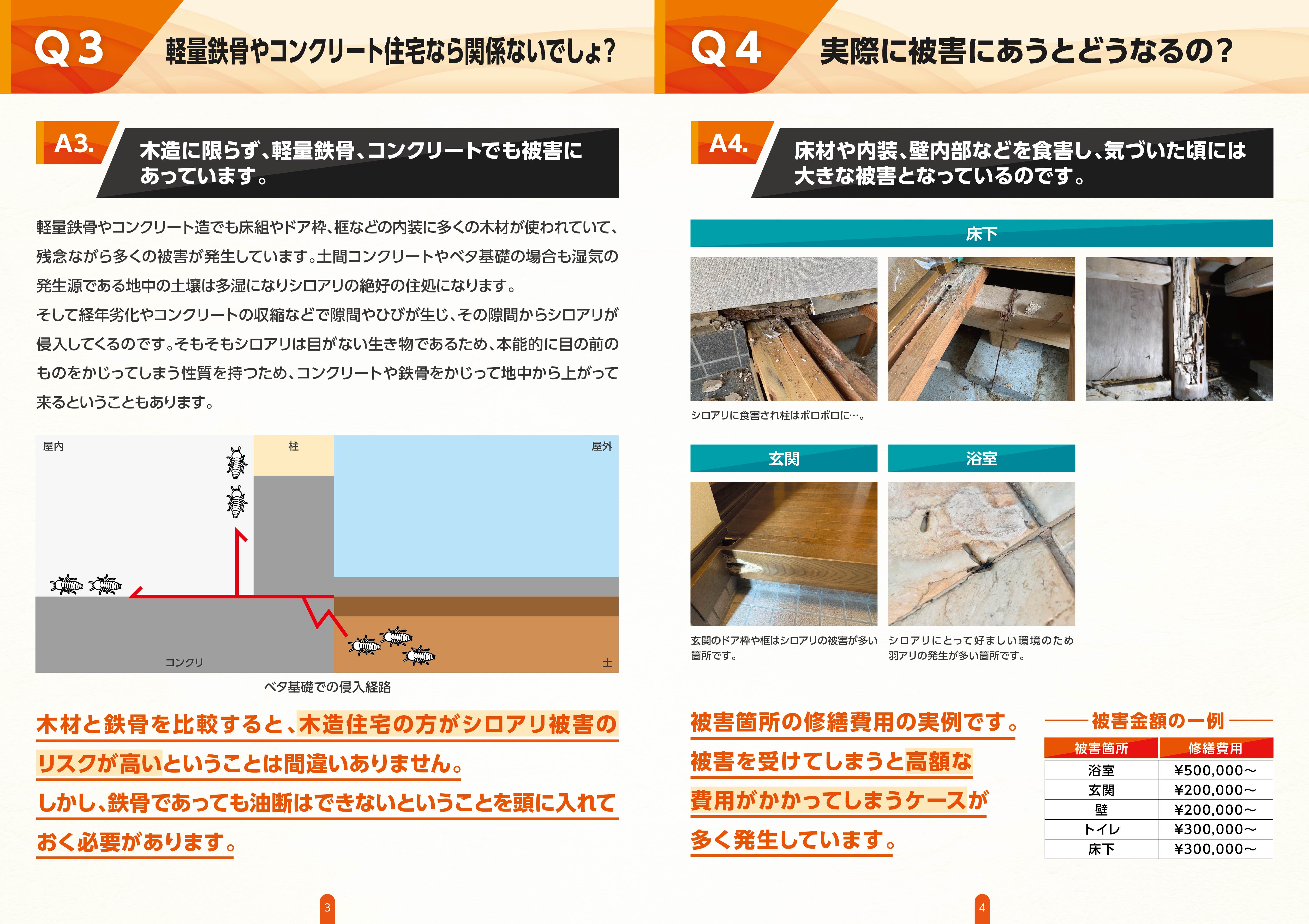 Q3.軽量鉄骨やコンクリート住宅なら関係ないでしょ？ A3.木造に限らず、軽量鉄骨、コンクリートでも被害にあっています。 Q4.実際に被害にあうとどうなるの？ A4.床材や内装、壁内部などを食害し、気付いた頃には大きな被害となっているのです。