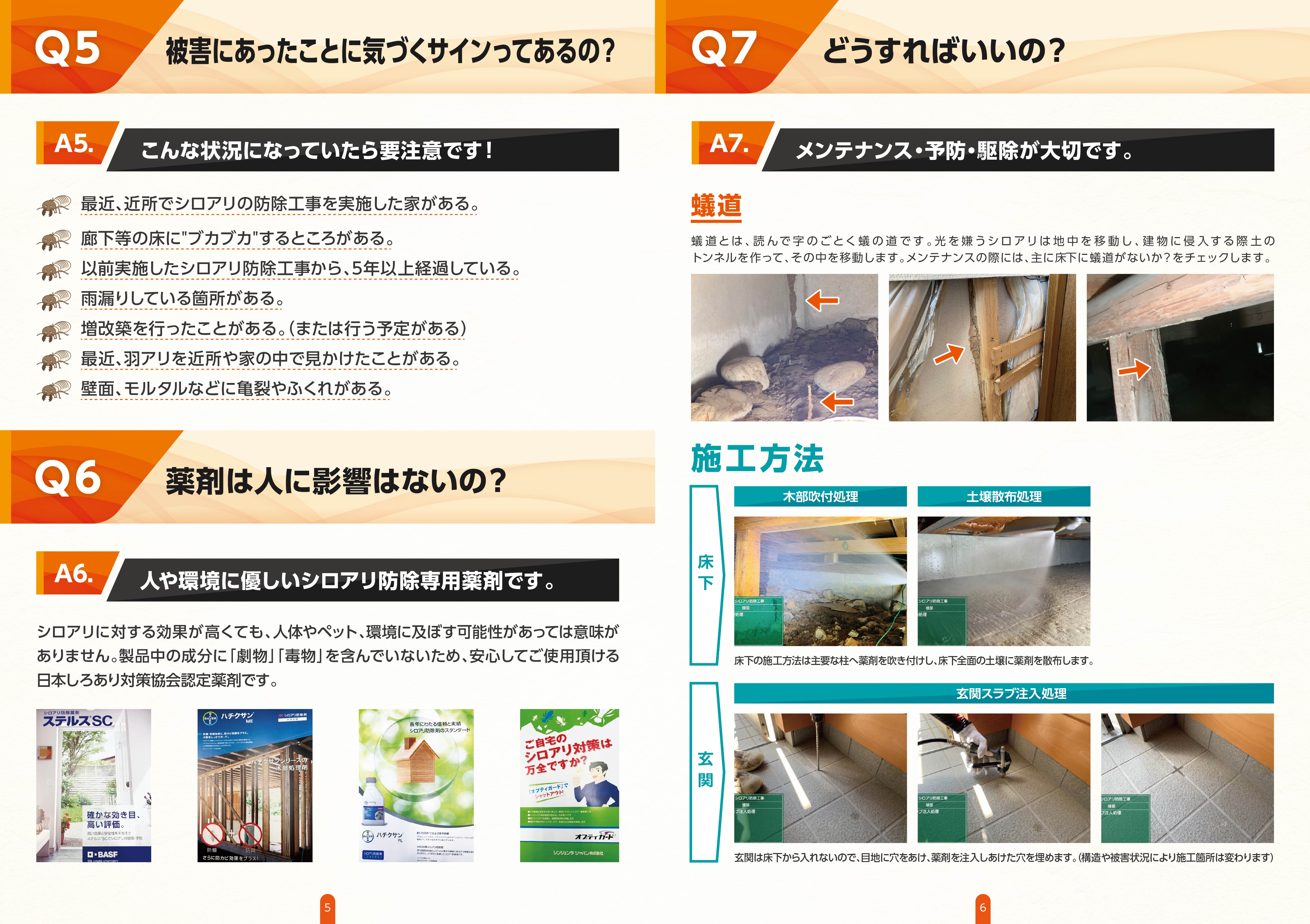 Q5.被害にあったことに気付くサインってあるの？ A5.こんな状況になっていたら要注意です！ Q6.薬剤は人に影響はないの？ A6.人や環境に優しいシロアリ防除専用薬剤です。 Q7.どうすればいいの？ A7.メンテナンス・予防・駆除が大切です。